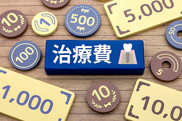 インプラント費用